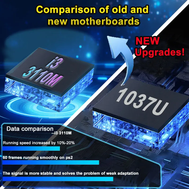 8G Ram 2T Rom New Upgrade Retr - Retro X8 Gaming Console 리뷰 및 가격