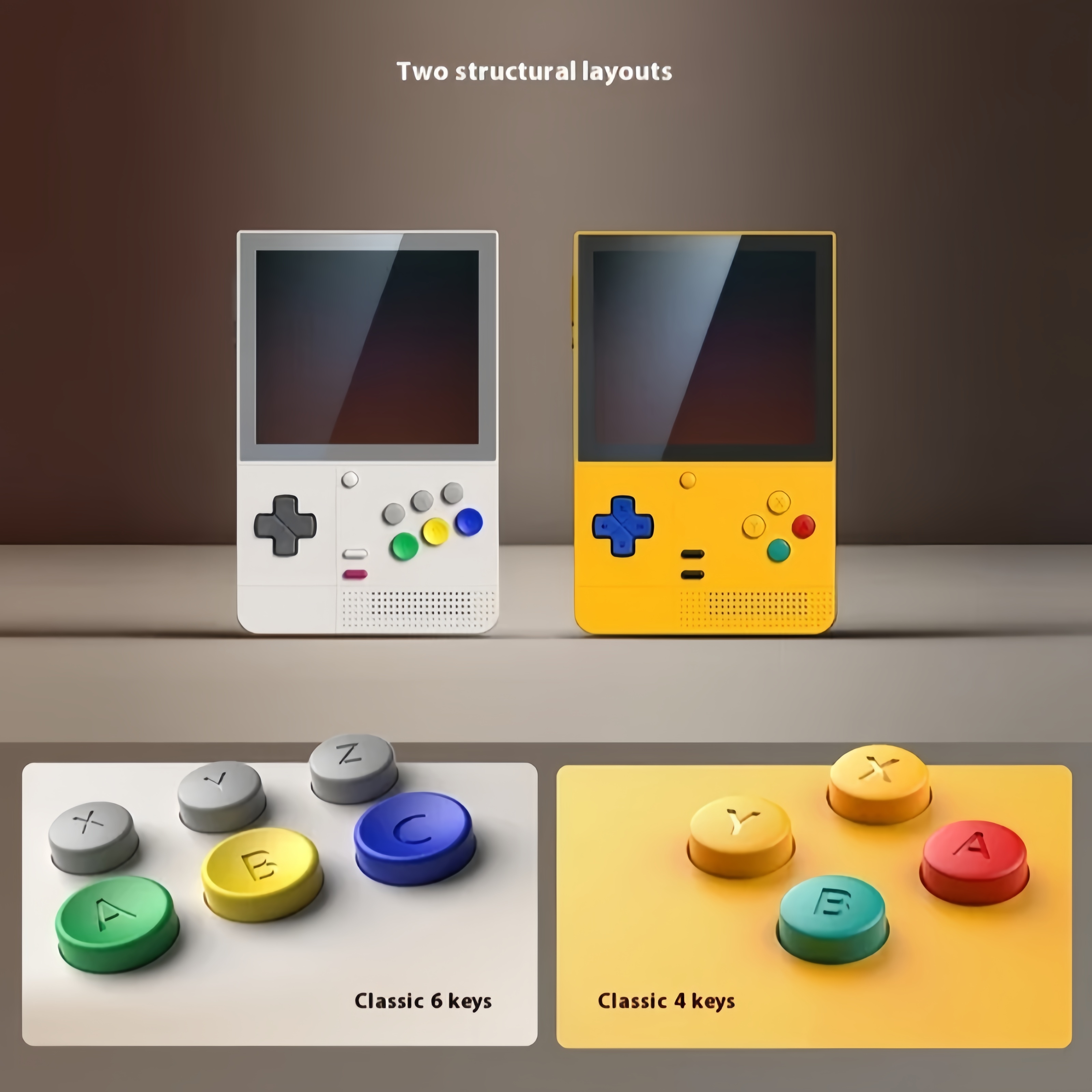 Retroid Pocket Classic RP Clas - Retro Gaming Console Lego 리뷰 및 가격
