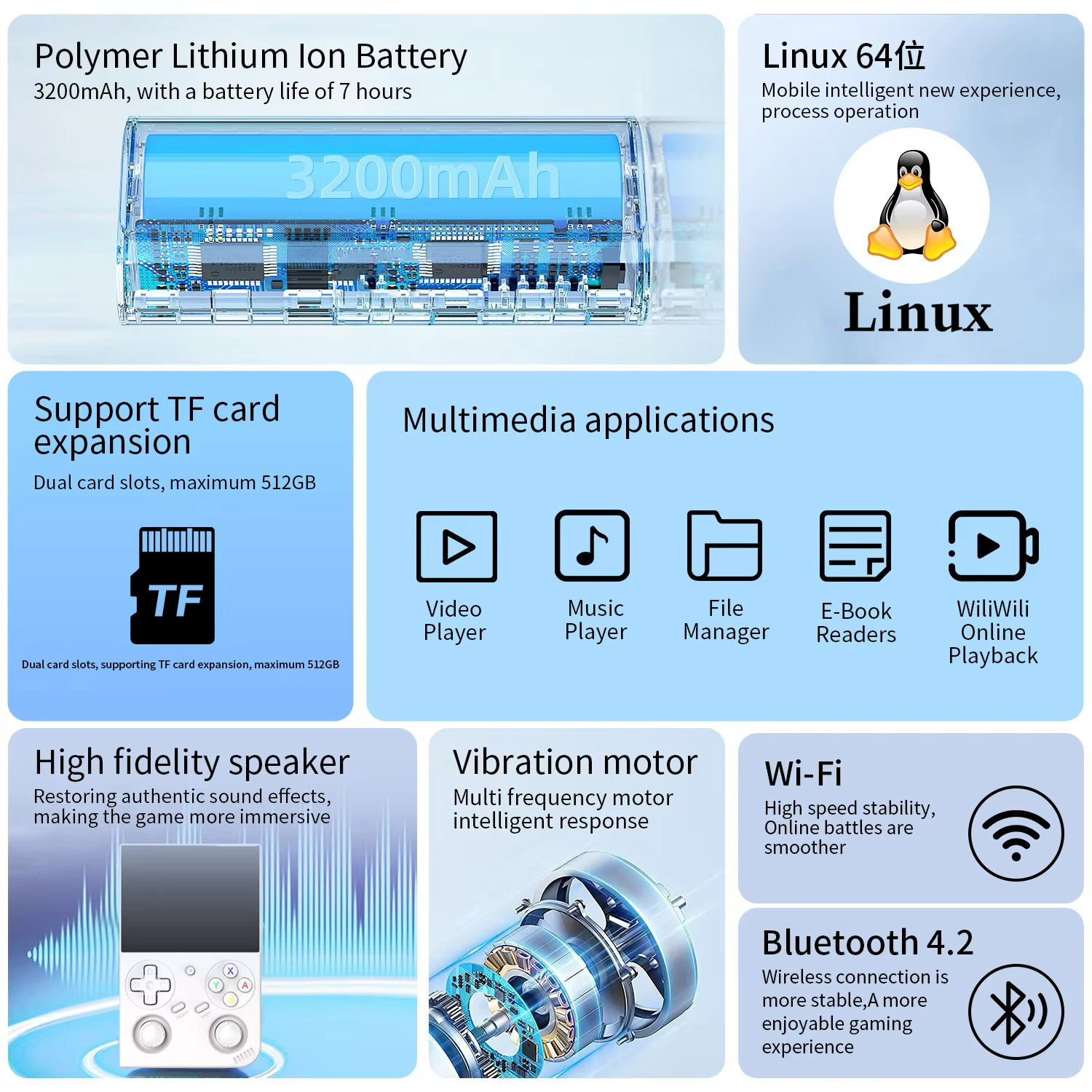 Anbernic RG35XX PRO RG 35XXPRO - Retro Gaming Console Lego 리뷰 및 가격