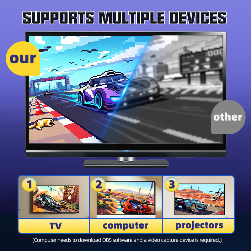 16Bit Retro Game Console 4K HD - Retro Gaming Cable 리뷰 및 가격