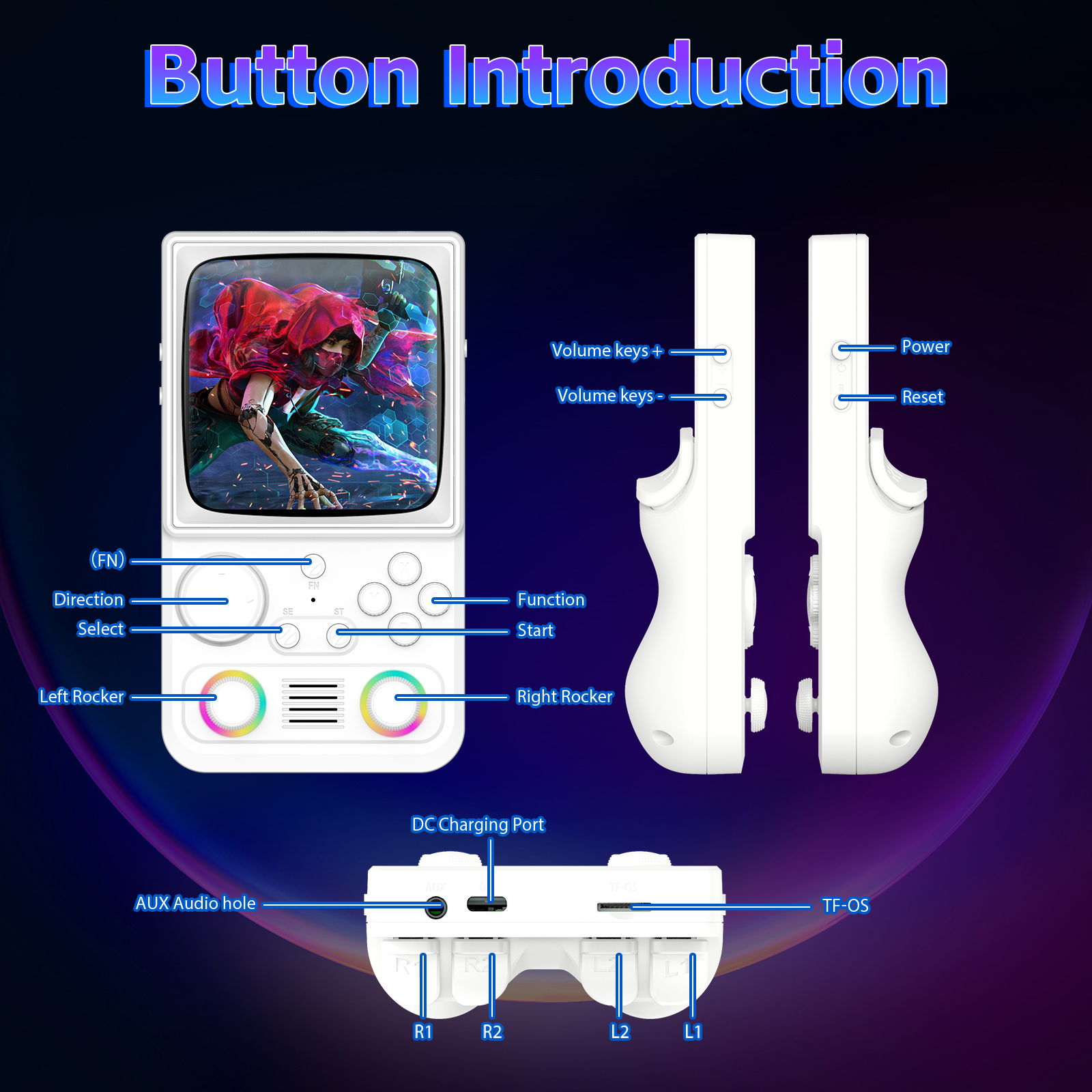 AISLPC R36T MAX Retro TV Handh - Retro Gaming Device Handheld 리뷰 및 가격