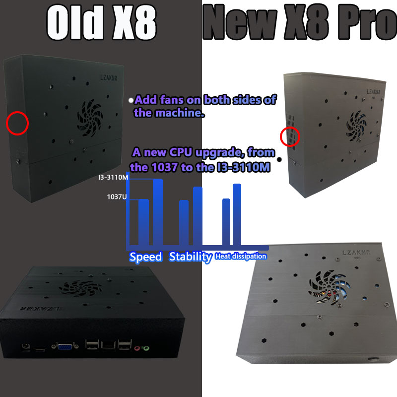 Plug&Play on TV Retro Gaming D - Retro X8 Gaming Console 리뷰 및 가격