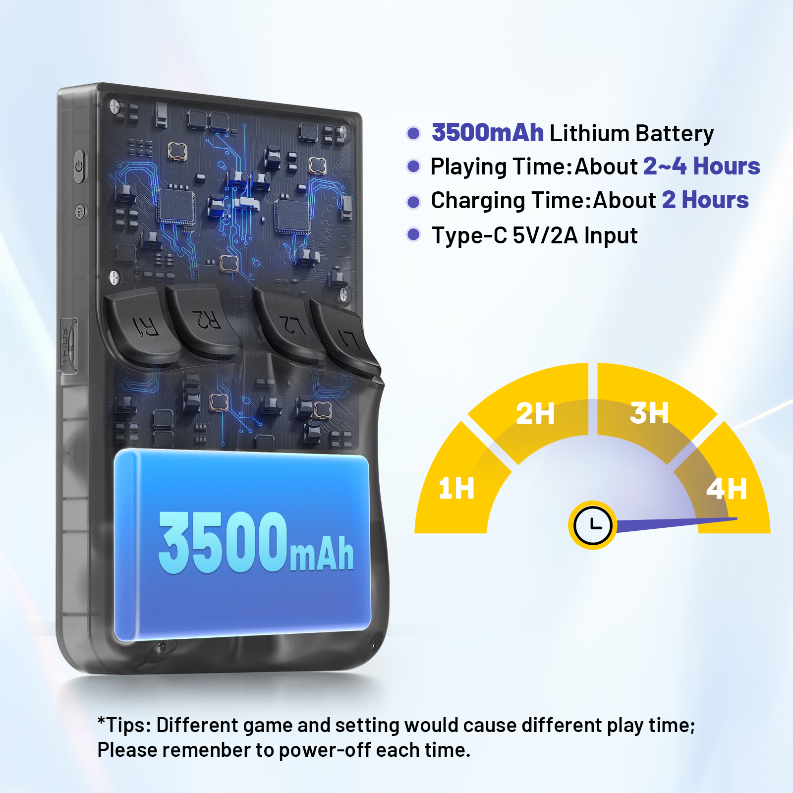 KINHANK K36 Retro Handheld Vid - Retro Gaming Console Handheld 리뷰 및 가격