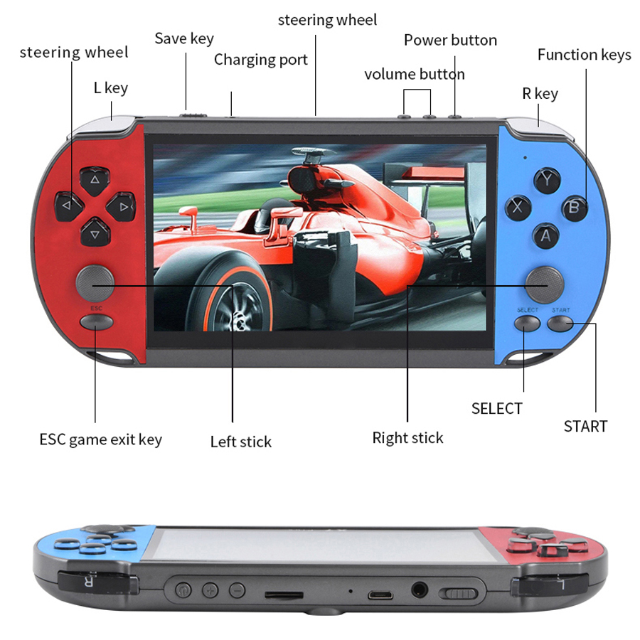 Portable Handheld Videogame TV - Retro Gaming Gadgets 리뷰 및 가격