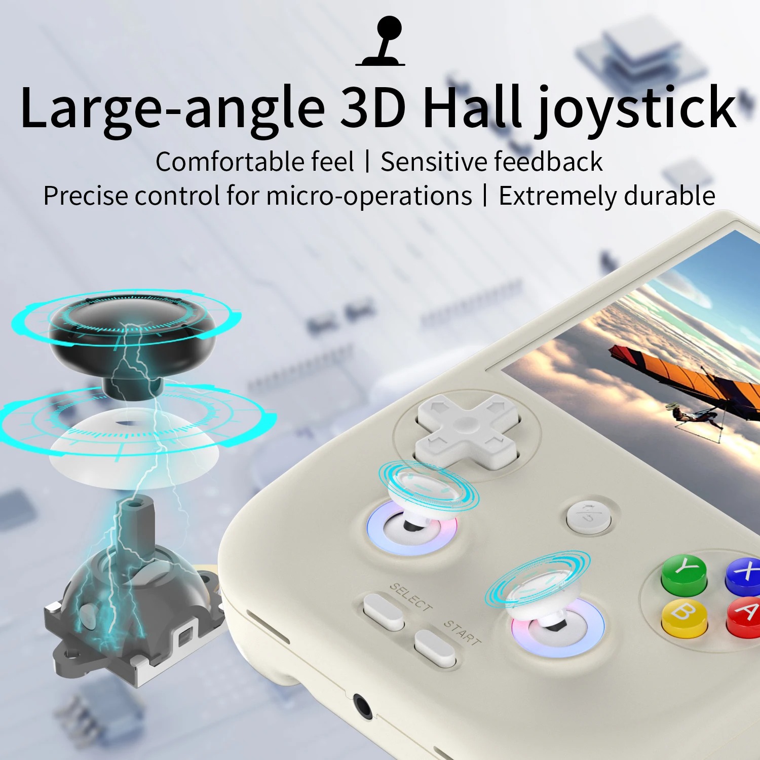 ANBERNIC RG406V RG 406V Retro  - Retro Gaming Console Lego 리뷰 및 가격